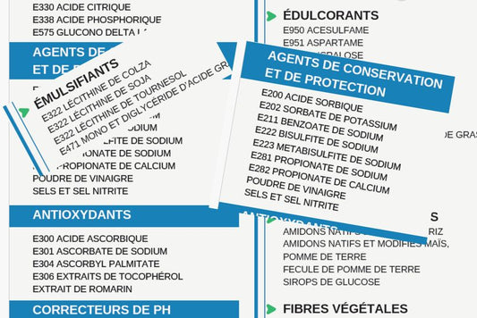 liste des E-numbers et additifs alimentaires à éviter en priorité — guide pratique