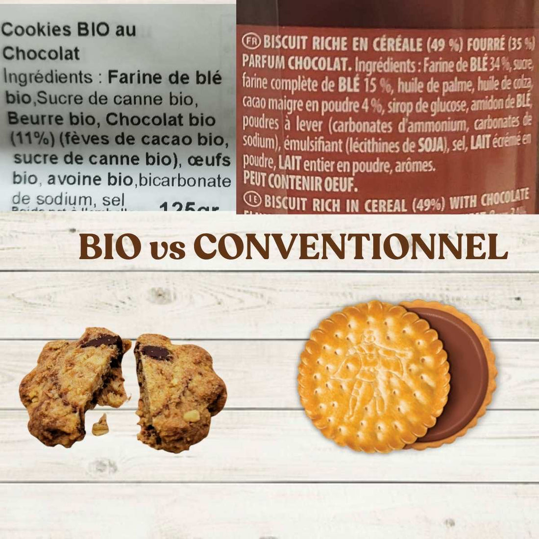 Les biscuits bio contiennent-ils moins de sucre ? Comparatif honnête